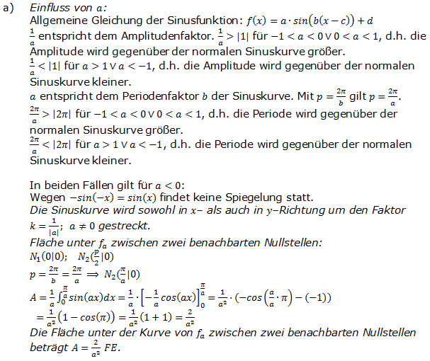 Abitur allg. bildendes Gymnasium Wahlteil Analysis 2006-21 Lösung Bild 1/© by www.fit-in-mathe-online.de