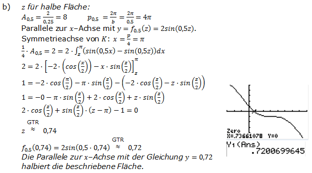 Abitur allg. bildendes Gymnasium Wahlteil Analysis 2006-21 Lösung Bild 2/© by www.fit-in-mathe-online.de