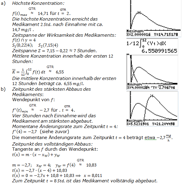 Abitur allg. bildendes Gymnasium Wahlteil Analysis 2006-22 Lösung Bild 1/© by www.fit-in-mathe-online.de