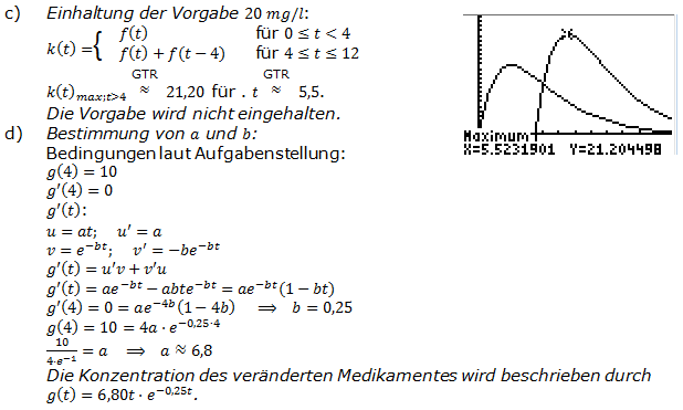 Abitur allg. bildendes Gymnasium Wahlteil Analysis 2006-22 Lösung Bild 2/© by www.fit-in-mathe-online.de