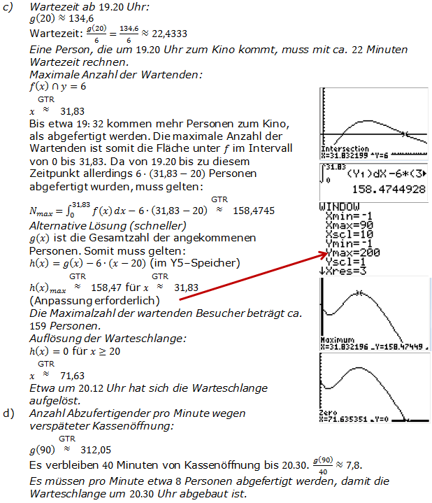 Abitur allg. bildendes Gymnasium Wahlteil Analysis 2007-22 Lösung Bild 5/© by www.fit-in-mathe-online.de