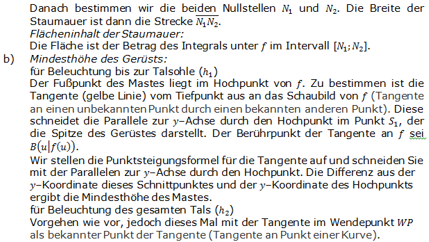 Abitur allg. bildendes Gymnasium Wahlteil Analysis 2008-11 Logik Bild 2/© by www.fit-in-mathe-online.de