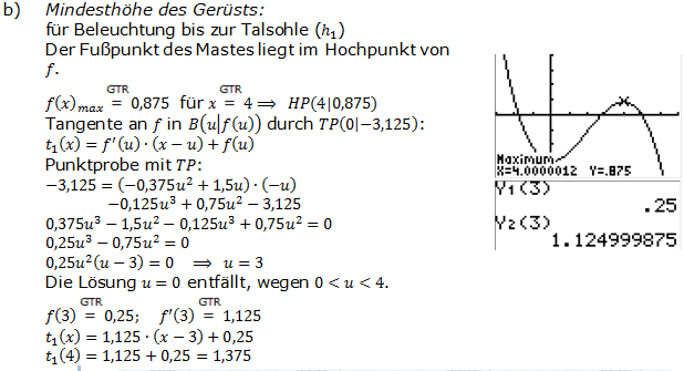 Abitur allg. bildendes Gymnasium Wahlteil Analysis 2008-11 Lösung Bild 2/© by www.fit-in-mathe-online.de