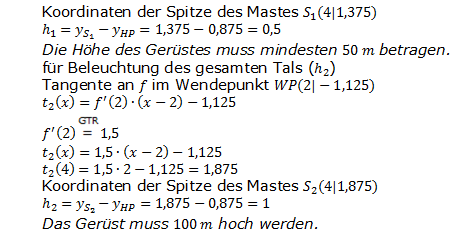 Abitur allg. bildendes Gymnasium Wahlteil Analysis 2008-11 Lösung Bild 3/© by www.fit-in-mathe-online.de