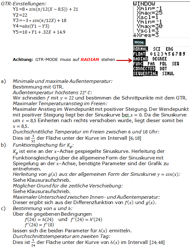 Abitur allg. bildendes Gymnasium Wahlteil Analysis 2008-21 Logik Bild 1/© by www.fit-in-mathe-online.de