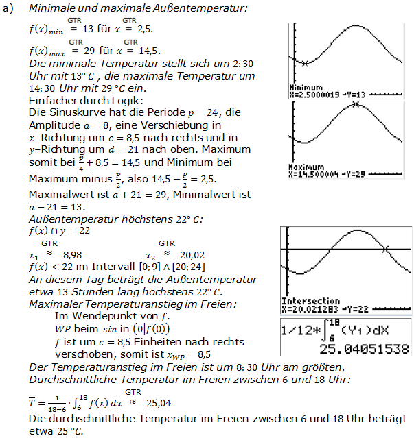 Abitur allg. bildendes Gymnasium Wahlteil Analysis 2008-21 Lösung Bild 1/© by www.fit-in-mathe-online.de