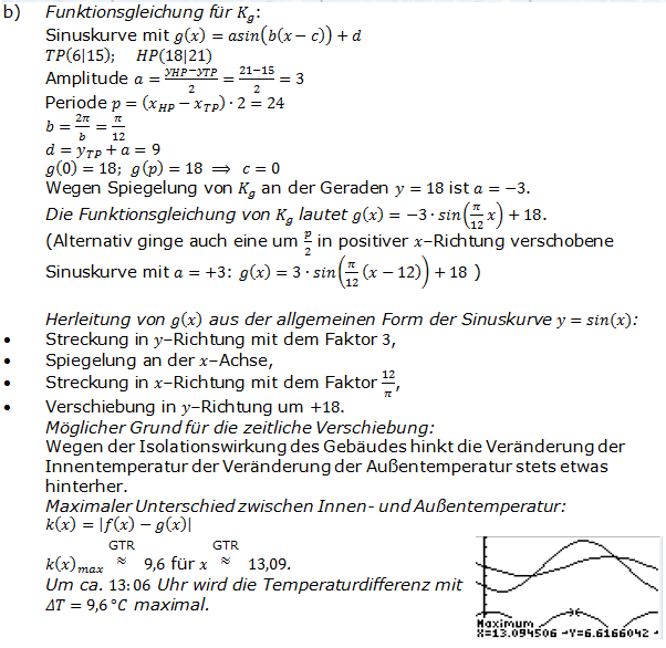 Abitur allg. bildendes Gymnasium Wahlteil Analysis 2008-21 Lösung Bild 2/© by www.fit-in-mathe-online.de