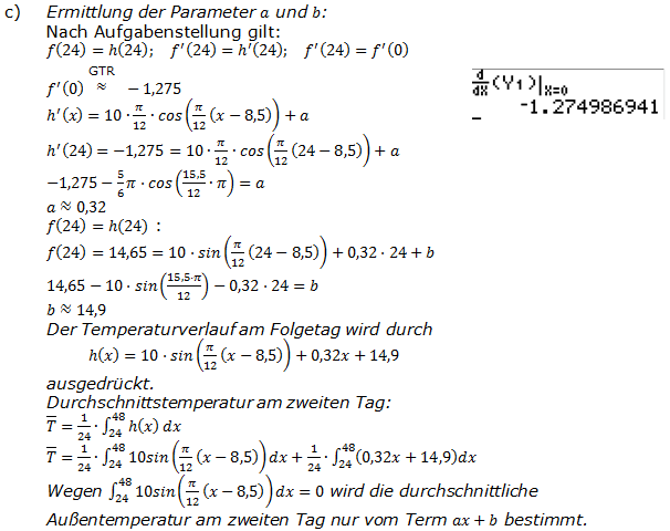 Abitur allg. bildendes Gymnasium Wahlteil Analysis 2008-21 Lösung Bild 3/© by www.fit-in-mathe-online.de