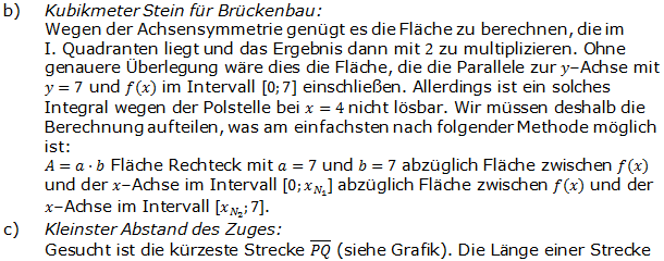 Abitur allg. bildendes Gymnasium Wahlteil Analysis 2009-11 Logik Bild 2/© by www.fit-in-mathe-online.de