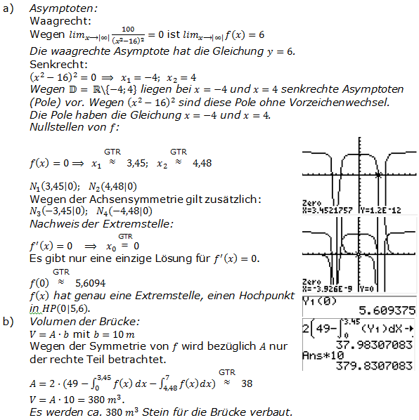 Abitur allg. bildendes Gymnasium Wahlteil Analysis 2009-11 Lösung Bild 1/© by www.fit-in-mathe-online.de