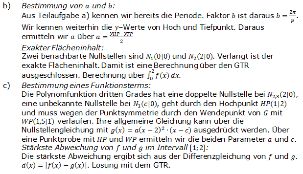 Abitur allg. bildendes Gymnasium Wahlteil Analysis 2009-13 Logik Bild 2/© by www.fit-in-mathe-online.de