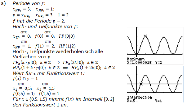 Abitur allg. bildendes Gymnasium Wahlteil Analysis 2009-13 Lösung Bild 1/© by www.fit-in-mathe-online.de