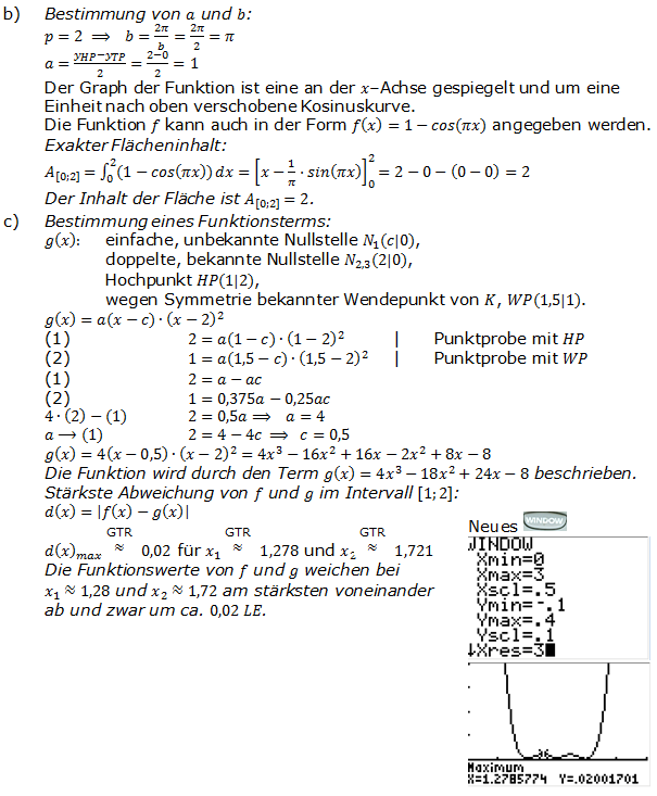 Abitur allg. bildendes Gymnasium Wahlteil Analysis 2009-13 Lösung Bild 2/© by www.fit-in-mathe-online.de
