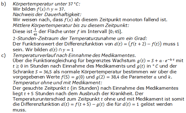 Abitur allg. bildendes Gymnasium Wahlteil Analysis 2009-22 Logik Bild 2/© by www.fit-in-mathe-online.de