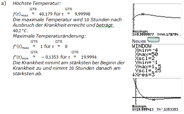 Abitur allg. bildendes Gymnasium Wahlteil Analysis 2009-22 Lösung Bild 1/© by www.fit-in-mathe-online.de