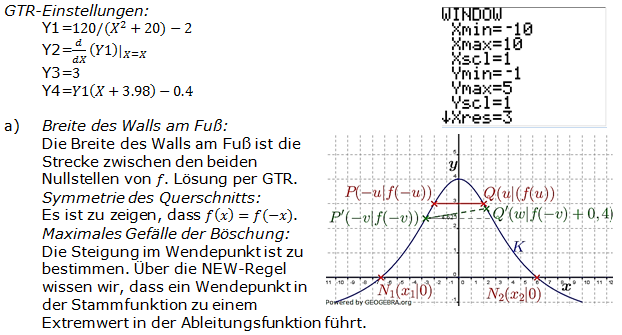 Abitur allg. bildendes Gymnasium Wahlteil Analysis 2010-11 Logik Bild 1/© by www.fit-in-mathe-online.de