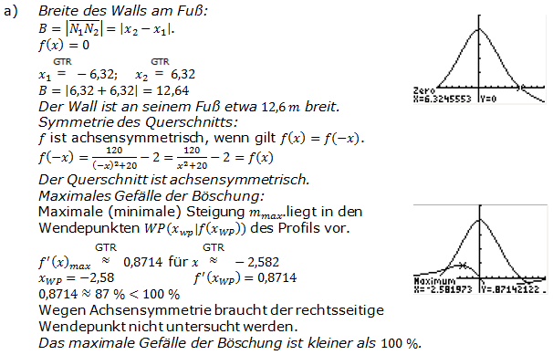 Abitur allg. bildendes Gymnasium Wahlteil Analysis 2010-11 Lösung Bild 1/© by www.fit-in-mathe-online.de