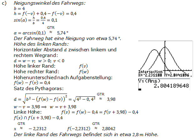 Abitur allg. bildendes Gymnasium Wahlteil Analysis 2010-11 Lösung Bild 3/© by www.fit-in-mathe-online.de