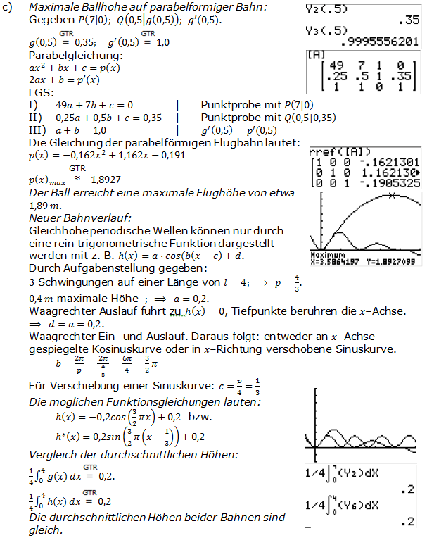 Abitur allg. bildendes Gymnasium Wahlteil Analysis 2010-21 Lösung Bild 2/© by www.fit-in-mathe-online.de