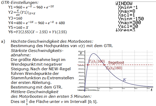 Abitur allg. bildendes Gymnasium Wahlteil Analysis 2010-22 Logik Bild 1/© by www.fit-in-mathe-online.de