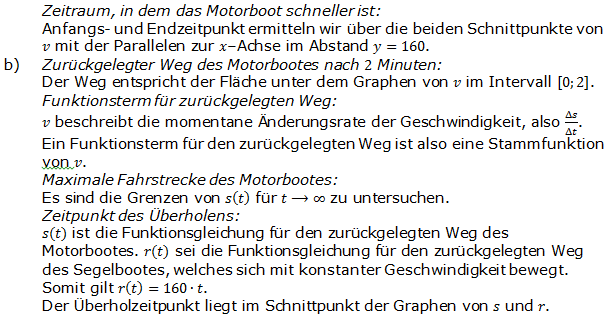 Abitur allg. bildendes Gymnasium Wahlteil Analysis 2010-22 Logik Bild 2/© by www.fit-in-mathe-online.de
