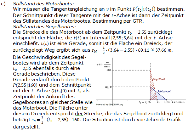 Abitur allg. bildendes Gymnasium Wahlteil Analysis 2010-22 Logik Bild 3/© by www.fit-in-mathe-online.de