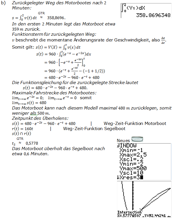 Abitur allg. bildendes Gymnasium Wahlteil Analysis 2010-22 Lösung Bild 2/© by www.fit-in-mathe-online.de