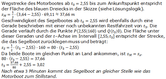 Abitur allg. bildendes Gymnasium Wahlteil Analysis 2010-22 Lösung Bild 4/© by www.fit-in-mathe-online.de