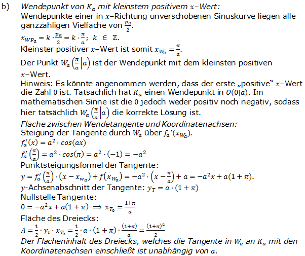 Abitur allg. bildendes Gymnasium Wahlteil Analysis 2011-12 Lösung Bild 2/© by www.fit-in-mathe-online.de