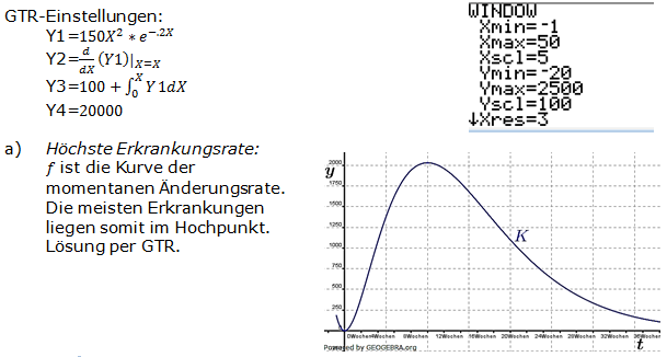 Abitur allg. bildendes Gymnasium Wahlteil Analysis 2011-2 Logik Bild 1/© by www.fit-in-mathe-online.de