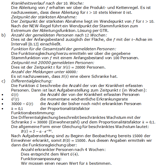Abitur allg. bildendes Gymnasium Wahlteil Analysis 2011-2 Logik Bild 2/© by www.fit-in-mathe-online.de