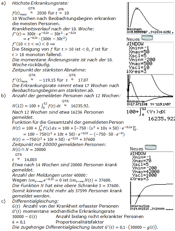 Mathe Abituraufgaben Mit Lösungen Niedersachsen 2011 Analysis Abituraufgaben Wahlteil allg. Gymnasium