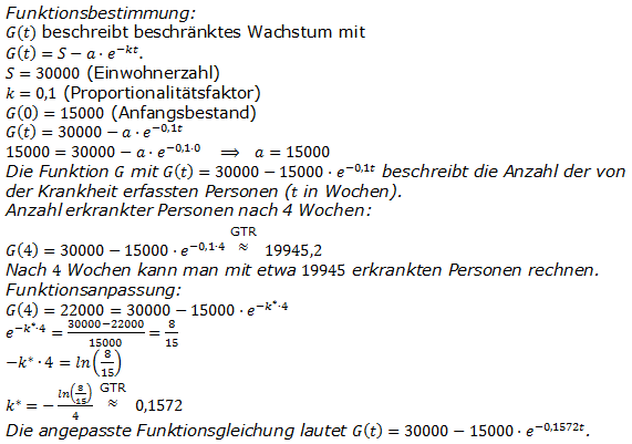 Abitur allg. bildendes Gymnasium Wahlteil Analysis 2011-2 Lösung Bild 2/© by www.fit-in-mathe-online.de