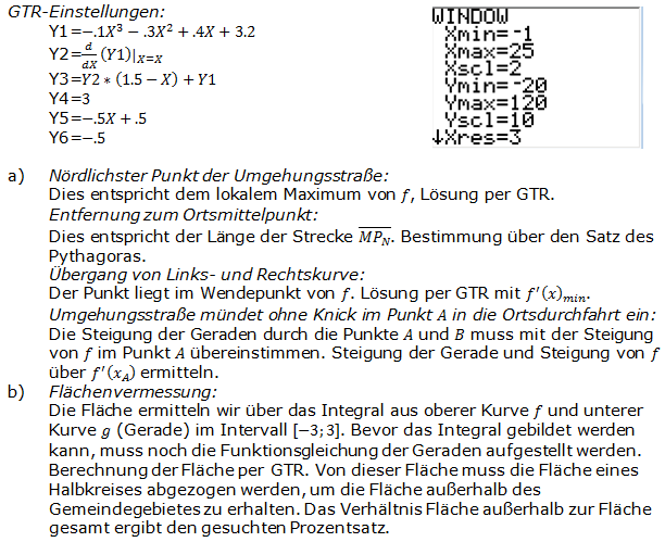 Abitur allg. bildendes Gymnasium Wahlteil Analysis 2012-11 Logik Bild 1/© by www.fit-in-mathe-online.de