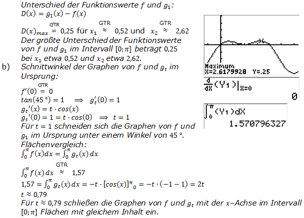 Abitur allg. bildendes Gymnasium Wahlteil Analysis 2012-12 Lösung Bild 2/© by www.fit-in-mathe-online.de