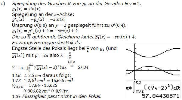 Abitur allg. bildendes Gymnasium Wahlteil Analysis 2012-12 Lösung Bild 3/© by www.fit-in-mathe-online.de