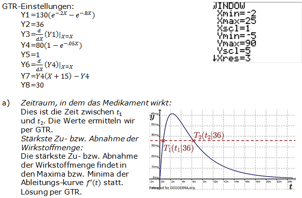 Abitur allg. bildendes Gymnasium Wahlteil Analysis 2012-2 Logik Bild 1/© by www.fit-in-mathe-online.de