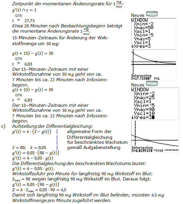 Abitur allg. bildendes Gymnasium Wahlteil Analysis 2012-2 Lösung Bild 2/© by www.fit-in-mathe-online.de