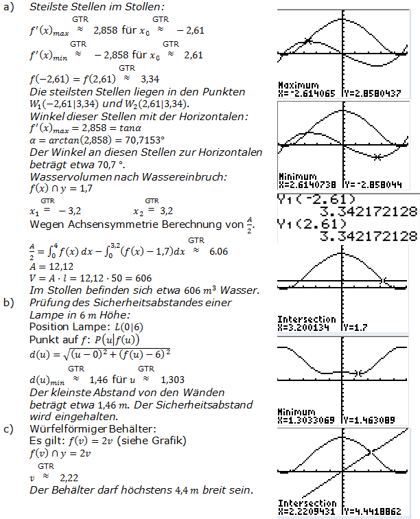 Abitur allg. bildendes Gymnasium Wahlteil Analysis 2013-11 Lösung Bild 1/© by www.fit-in-mathe-online.de