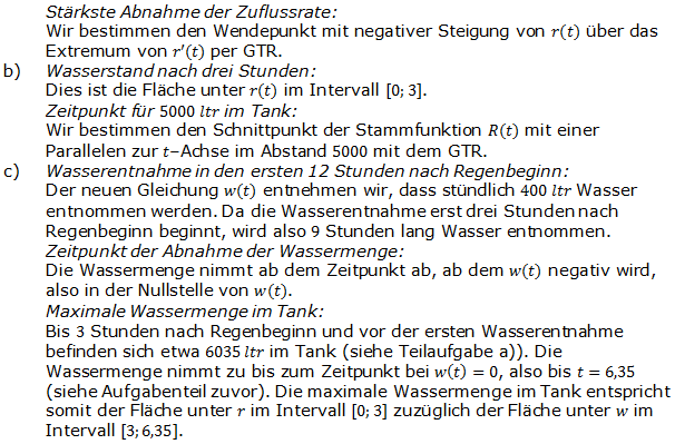 Abitur allg. bildendes Gymnasium Wahlteil Analysis 2013-21 Logik Bild 2/© by www.fit-in-mathe-online.de