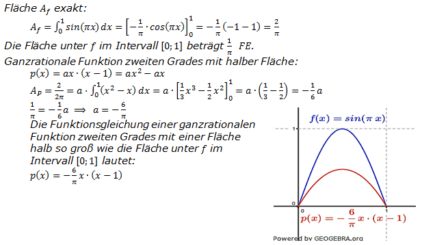 Abitur allg. bildendes Gymnasium Wahlteil Analysis 2013-22 Lösung Bild 1/© by www.fit-in-mathe-online.de