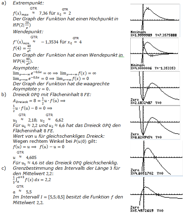 Abitur allg. bildendes Gymnasium Wahlteil Analysis 2014-11 Lösung Bild 1/© by www.fit-in-mathe-online.de