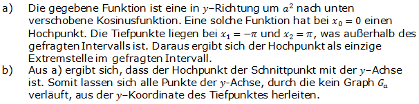 Abitur allg. bildendes Gymnasium Wahlteil Analysis 2014-22 Logik Bild 1/© by www.fit-in-mathe-online.de
