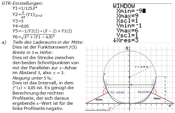 Abitur allg. bildendes Gymnasium Wahlteil Analysis 2015-1 Logik Bild 1/© by www.fit-in-mathe-online.de