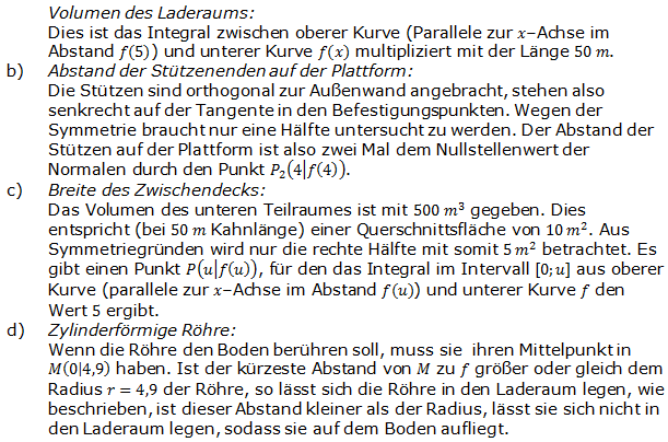 Abitur allg. bildendes Gymnasium Wahlteil Analysis 2015-1 Logik Bild 2/© by www.fit-in-mathe-online.de
