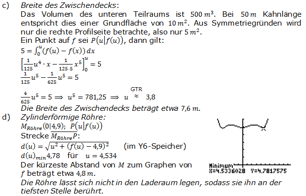 Abitur allg. bildendes Gymnasium Wahlteil Analysis 2015-1 Lösung Bild 2/© by www.fit-in-mathe-online.de