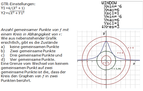 Abitur allg. bildendes Gymnasium Wahlteil Analysis 2015-22 Logik Bild 1/© by www.fit-in-mathe-online.de