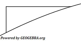 Der Graph der Funktion f beschreibt modellhaft für -1 ≤ x ≤ 5 das Profil eines Geländequerschnitts. (Abitur allg. bildendes Gymnasium Wahlteilaufgaben Analysis 2016-11/© by www.fit-in-mathe-online.de)