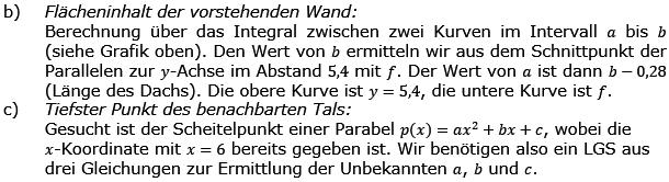Abitur allg. bildendes Gymnasium Wahlteil Analysis 2016-11 Logik Bild 3/© by www.fit-in-mathe-online.de