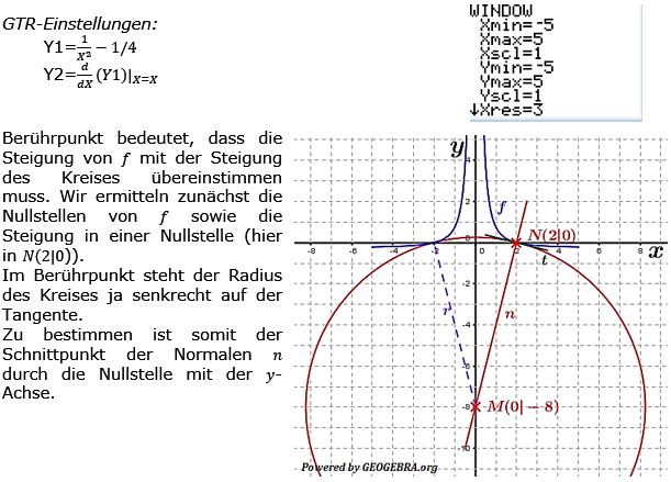 Abitur allg. bildendes Gymnasium Wahlteil Analysis 2016-12 Logik Bild 1/© by www.fit-in-mathe-online.de